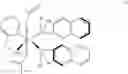 Fig. 96 - Processes for preparing and using ruthenium and osmium complexes
