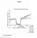 Fig. 06 - Cardiovascular Therapeutics
