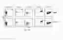 Fig. 10 - NOVEL a4B7 PEPTIDE MONOMER AND DIMER ANTAGONISTS