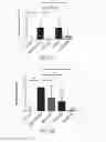 Fig. 20 - NOVEL a4B7 PEPTIDE MONOMER AND DIMER ANTAGONISTS