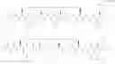 Fig. 37 - NOVEL a4B7 PEPTIDE MONOMER AND DIMER ANTAGONISTS