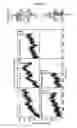 Fig. 15 - MUTANT CSGG PORES