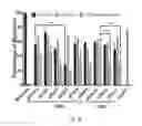 Fig. 04 - Micro-dystrophins and related methods of use