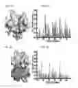 Fig. 05 - Monomeric CXCL121 peptide and methods of treating autoimmune diseases