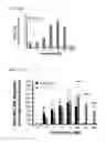 Fig. 16 - Monomeric CXCL121 peptide and methods of treating autoimmune diseases