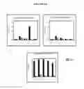 Fig. 05 - TGF-β3 specific antibodies and methods and uses thereof