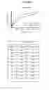 Fig. 08 - TGF-β3 specific antibodies and methods and uses thereof
