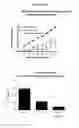 Fig. 16 - TGF-β3 specific antibodies and methods and uses thereof