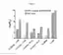 Fig. 09 - OPTIMIZED ANTIBODIES THAT TARGET CD19