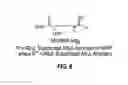 Fig. 06 - MULTIVALENT MEDITOPES, MEDITOPE-BINDING ANTIBODIES AND USES THEREOF