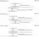 Fig. 02 - Process to form ethylene/α-olefin interpolymers