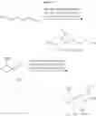 Fig. 04 - Urethane-group-containing reaction products