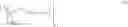 Fig. 18 - Catalyst containing guanidine groups