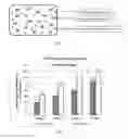 Fig. 02 - Heating of polymeric materials