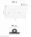 Fig. 04 - Method and device for modifying resin