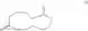 Fig. 02 - Biodegradable polyester composition