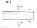 Fig. 04 - Fine fluorescent-material particles, process for producing fine fluorescent-material particles, thin fluorescent-material film, wavelength conversion film, wavelength conversion device, and solar cell