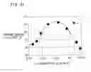 Fig. 11 - Fine fluorescent-material particles, process for producing fine fluorescent-material particles, thin fluorescent-material film, wavelength conversion film, wavelength conversion device, and solar cell