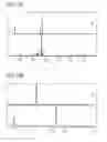 Fig. 09 - Phosphor