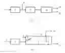 Fig. 02 - Demetallization of hydrocarbons