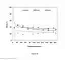 Fig. 13 - Mesoporous composite of molecular sieves for hydrocracking of heavy crude oils and residues