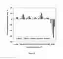 Fig. 23 - Mesoporous composite of molecular sieves for hydrocracking of heavy crude oils and residues