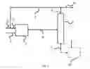 Fig. 02 - Method for sweetening an olefinic petrol of sulphide-type compounds