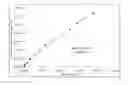 Fig. 01 - Alternating tangential flow rapid harvesting