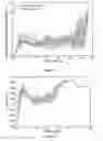 Fig. 03 - Methods of perfusion culturing using a shake flask and microcarriers