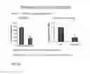 Fig. 16 - Intervention for tendinopathy