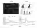 Fig. 04 - Methods for accelerated and enhanced cardiac differentiation of IPS cells by electrical stimulation