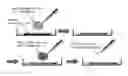 Fig. 01 - Cell culture method using bone marrow-like structure, and porous polyimide film for healing bone injury site