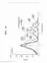 Fig. 06 - MICROORGANISM INCLUDING GENETIC MODIFICATION THAT INCREASES ACTIVITY OF CELLULOSE SYNTHASE AND METHOD FOR PRODUCING CELLULOSE BY USING THE SAME