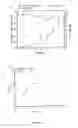 Fig. 10 - Method for modifying human cell lines to produce factor VII