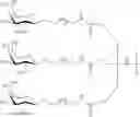 Fig. 08 - Compounds and methods for increasing antisense activity