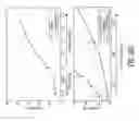 Fig. 29 - Engineered bacteria for production and release of therapeutics