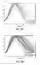 Fig. 34 - Engineered bacteria for production and release of therapeutics
