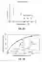 Fig. 50 - Engineered bacteria for production and release of therapeutics