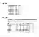 Fig. 03 - METHODS OF MODIFYING OIL CONTENT IN PLANTS AND PLANTS PRODUCED THEREBY