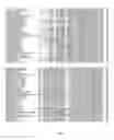 Fig. 02 - METHODS FOR INCREASING PLANT GROWTH AND YIELD BY USING AN ICTB SEQUENCE