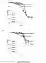 Fig. 06 - Down-regulating gene expression in insect plants