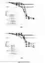 Fig. 08 - Down-regulating gene expression in insect plants