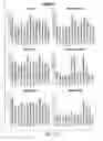 Fig. 02 - CNS TARGETING AAV VECTORS AND METHODS OF USE THEREOF