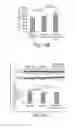 Fig. 19 - CNS TARGETING AAV VECTORS AND METHODS OF USE THEREOF
