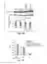Fig. 20 - CNS TARGETING AAV VECTORS AND METHODS OF USE THEREOF