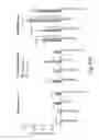 Fig. 45 - CNS TARGETING AAV VECTORS AND METHODS OF USE THEREOF