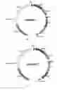 Fig. 03 - KAS-III free FA synthesis