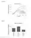 Fig. 19 - Recombinant microorganism for improved production of fine chemicals