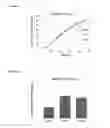 Fig. 21 - Recombinant microorganism for improved production of fine chemicals