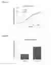 Fig. 22 - Recombinant microorganism for improved production of fine chemicals